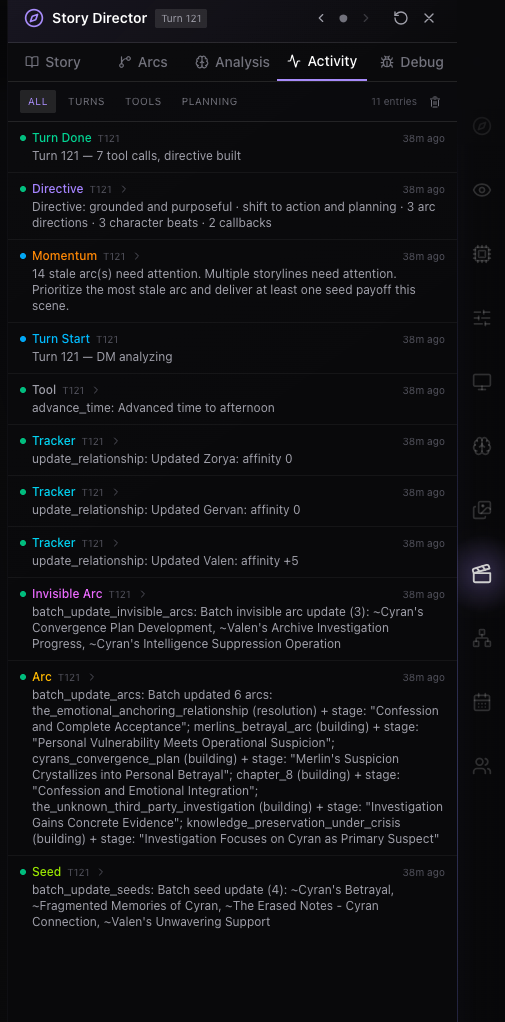 Story Director wing — Activity feed showing a turn's worth of events: directive, momentum, tracker updates, arc and seed batch writes